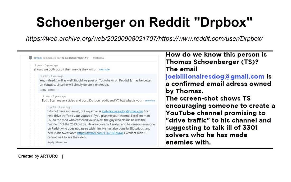 Composición anotada titulada Schoenberger on Reddit Drpbox: la página archivada del usuario Drpbox junto a una nota que explica que joebillionairesdog arroba gmail punto com es una dirección confirmada de Thomas Schoenberger y que la captura lo muestra ofreciendo llevar tráfico al canal de YouTube de otro usuario
