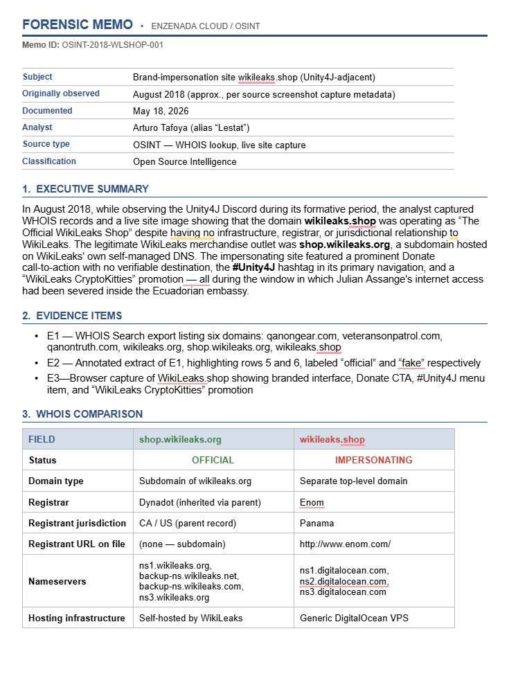 Página uno de un memorando forense, OSINT-2018-WLSHOP-001, sobre el sitio de suplantación de marca wikileaks.shop, con una tabla comparativa de WHOIS