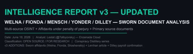 Encabezado del documento titulado Intelligence Report v3 — Welna / Fionda / Mensch / Yonder / Dilley