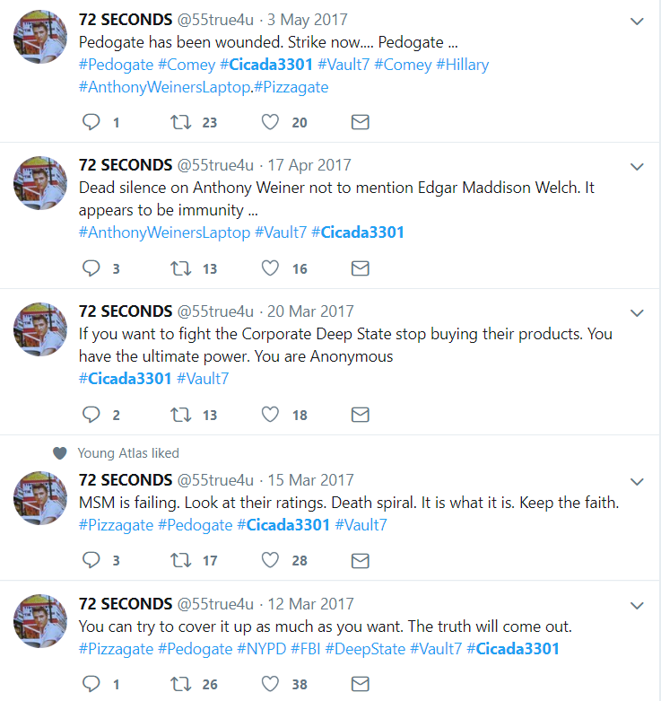 Cinco tuits de 72 SECONDS, @55true4u, del 12 de marzo al 3 de mayo de 2017, cada uno etiquetando Cicada3301 junto con Vault7, Pizzagate y Pedogate