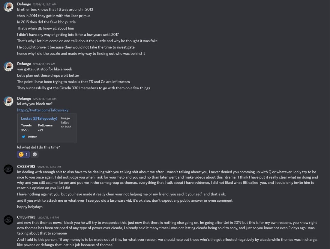 Discord DM, Dec 24 2018. Defango, 1:29 AM: you gotta just stop for like a week. Let's plan out these drops a bit better. CH3SH1R3, 12:45 PM: I never denied you comming up with Q or whatever
