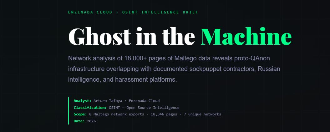 Cover image of the article HBGARY - QANON